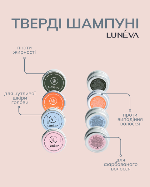 Шампунь твердий проти випадіння волосся Solid Shampoo Bar Anti-Hairloss, 70г ANTIHAIRLOSS фото