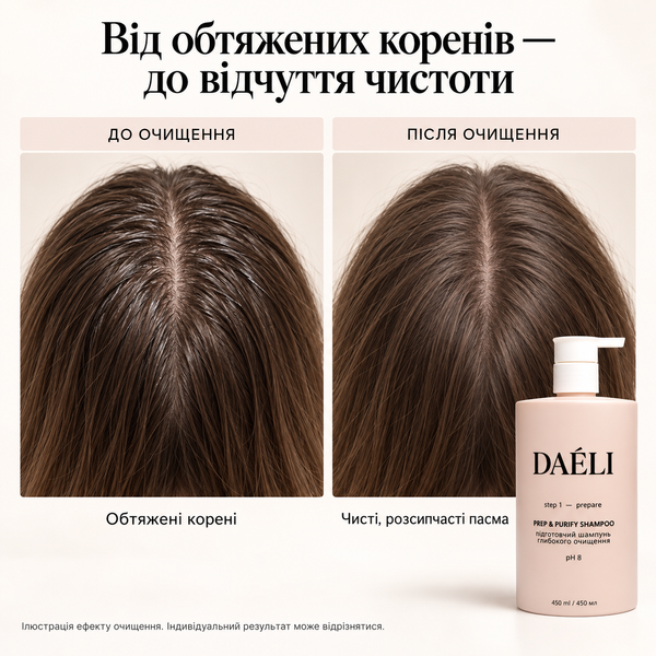 Vorbereitungs-Tiefenreinigungsshampoo DA&Eacute;LI Prep & Purify Shampoo, 450 ml DAE-PP-SH-450 фото