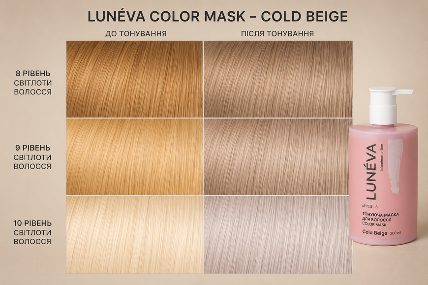 Холодний беж маска тонуюча для волосся  &mdash; Cold Beige 9-10 рівень світлоти, холодний по температурі ton08 фото