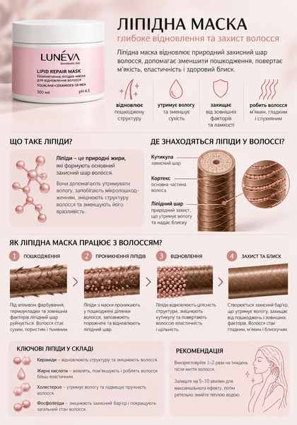 Ліпідна маска LUN&Eacute;VA Lipid Repair Mask, 300 мл mask002 фото
