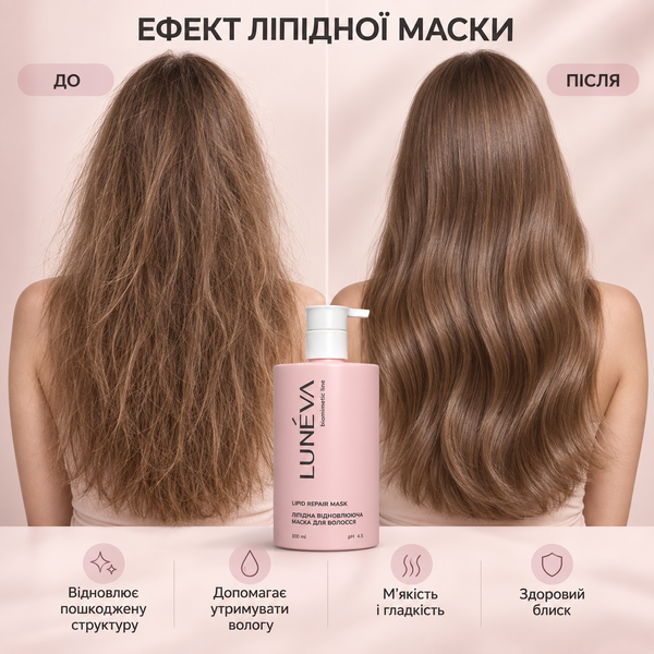 ЛІПІДНА МАСКА для відновлення кутикули і надання волоссю гладкості, 300мл mask002 фото