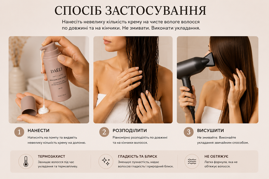 DA&Eacute;LI Molecular Leave-In Cream &mdash; Незмивний крем для відновлення волосся і захисту, для гладкості і щільності DAE-CREAM-300 фото